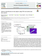 Asbestos Identification in Bulk Samples Using FTIR and Multivariate Data Analysis