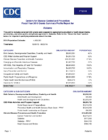 Centers for Disease Control and Prevention Fiscal Year 2016 Grants Summary Profile Report for Consolidated All US States 2016