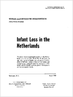 Infant loss in the Netherlands