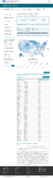 United States laboratory testing Cumulative COVID19 Viral RTPCR Laboratory Tests Performed per 100k by StateTerritory November 20 2020