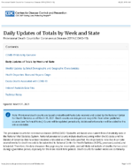 Provisional Death Counts for Coronavirus Disease COVID19 Daily Updates of Totals by Week and State 20210331