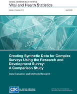 Creating Synthetic Data for Complex Surveys Using the Research and Development Survey A Comparison Study