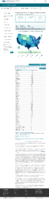 United States COVID19 cases and deaths by state US COVID19 cases reported to the CDC in the last 7 days by stateterritory March 2 2021