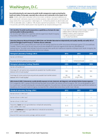 2016 Factsheet DC