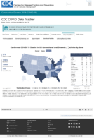 Confirmed COVID19 cases and deaths in US correctional and detention facilities by state January 1 2021