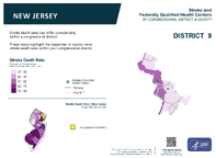 NJ Congressional District 09 Stroke and Federally Qualified Health Centers Map 118th Congress