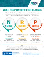 N95 Day 2018 NIOSH Repiratory Filter Classes