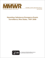 Morbidity and Mortality Weekly Report MMWR Surveillance Summaries April 2015  Vol 64  No SS2