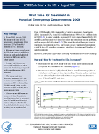 Wait Time for Treatment in Hospital Emergency Departments 2009