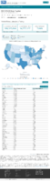 United States laboratory testing COVID19 Viral RTPCR Laboratory Tests Performed in Last 30 Days by StateTerritory November 29 2020