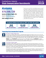 State Immunization Investments  Alabama Fiscal Year 2019