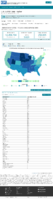 United States COVID19 cases and deaths by state reported to the CDC since January 22 2020 COVID19 case rate in the US reported to the CDC by stateterritory cases per 100000 November 25 2020