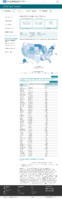 United States laboratory testing Cumulative COVID19 Viral RTPCR Laboratory Tests Performed per 100k by StateTerritory February 1 2021