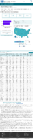 COVID19 vaccinations in the United States Total Doses Distributed rate per 100000 January 25 2021