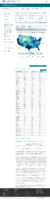 United States COVID19 cases and deaths by state Total number of COVID19 deaths in the US reported to the CDC by stateterritory February 8 2021