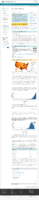 Coronavirus Disease 2019 COVID19 Cases in the US Updated April 6 2020 Korean