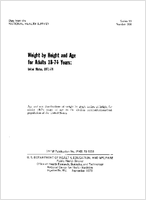 Weight by height and age for adults 1874 years United States 197174