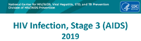HIV Infection Stage 3 AIDS 2019