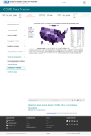 Confirmed COVID19 cases in US correctional and detention facilities by state January 30 2021