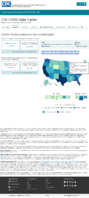 COVID19 Vaccinations in the United States Distributed Count December 30 2020