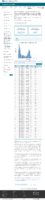 CDC COVID Data Tracker Cases  Deaths Among Healthcare Personnel Deaths August 5 2021