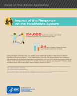 Cost of the Ebola Epidemic Impact of the Response on the Healthcare System