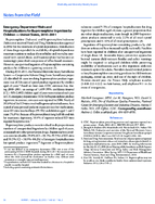 Emergency Department Visits and Hospitalizations for Buprenorphine Ingestion by Children  United States 20102011