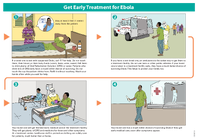 Get Early Treatment for Ebola poster 20141126