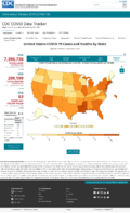 United States COVID19 Cases and Deaths by State Reported to the CDC Since January 22 2020 COVID19 Death Rate in the US Reported to the CDC by StateTerritory Deaths per 100000 Oct 5 2020