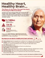 Healthy Heart Healthy BrainThe River of Life Flows Through the Heart Protecting the Mind and Body 2page handout