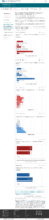 Demographic trends of COVID19 cases and deaths in the US reported to CDC Cases by RaceEthnicity Deaths by RaceEthnicity Cases by Age Group Deaths by Age Group Cases by Sex Deaths by Sex February 1 2021
