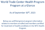 World Trade Center Health Program Program at a glance as of September 30th 2023