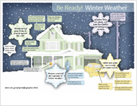 Be ready Winter weather