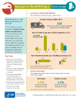 Sobering Facts Drunk Driving in Rhode Island December 2014