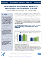 Health of American Indian and Alaska native adults by urbanization level United States 20142018