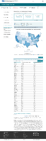 United States laboratory testing COVID19 Viral RTPCR Laboratory Tests Performed in Last 7 Days by StateTerritory November 17 2020
