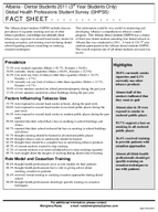 Albania  Dental Students 2011 3rd Year Students Only Global Health Professions Student Survey GHPSS  Fact Sheet