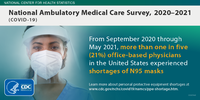 National Ambulatory Medical Care Survey 20202021 COVID19