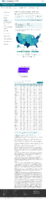 COVID19 Vaccinations in the United States Total Doses Administered Count January 30 2021