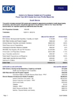 Centers for Disease Control and Prevention Fiscal Year 2015 Grants Summary Profile Report for South Dakota
