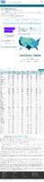 COVID19 vaccinations in the United States Total Doses Distributed count January 26 2021