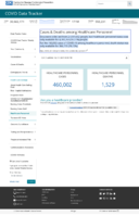 CDC COVID Data Tracker Cases  Deaths Among Healthcare Personnel Apr 7 2021