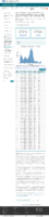 CDC COVID Data Tracker Cases  Deaths Among Healthcare Personnel Cases August 5 2021