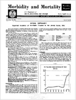 Morbidity and Mortality Weekly Report Vol 2 No 53 September 30 1954 Annual Supplement Reported Incidence of Notifiable Diseases in the United States 1953