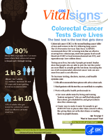 CDC VitalSigns November 2013 Colorectal Cancer Tests Save Lives The best test is the test that gets done