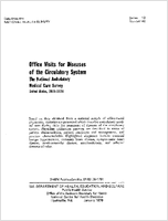 Office Visits for Diseases of the Circulatory System The National Ambulatory Medical Care Survey United States 19751976