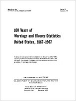 100 Years of Marriage and Divorce Statistics 18671967