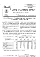 Interval between first marriage and legitimate first birth United States 196466