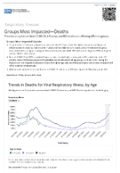 Respiratory Viruses  Groups Most ImpactedDeaths