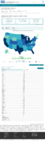 United States COVID19 cases and deaths by state reported to the CDC since January 22 2020 US COVID19 cases reported to the CDC in the last 7 days by stateterritory November 20 2020